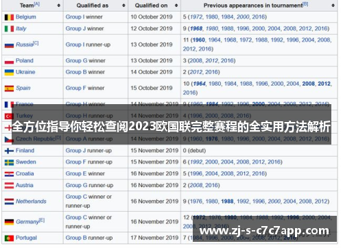 全方位指导你轻松查阅2023欧国联完整赛程的全实用方法解析
