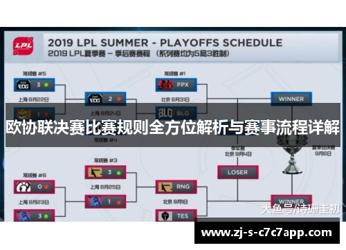 欧协联决赛比赛规则全方位解析与赛事流程详解