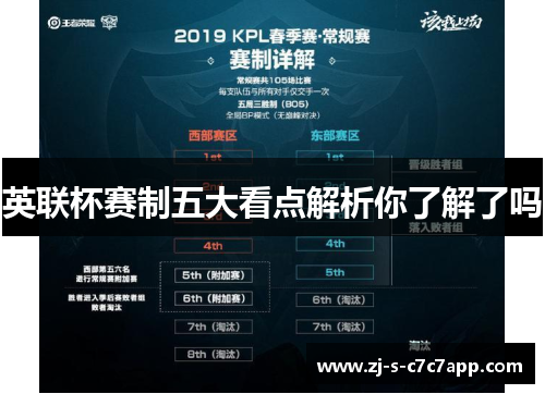 英联杯赛制五大看点解析你了解了吗 英联杯赛制五大看点解析你了解了吗