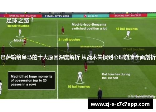 巴萨输给皇马的十大原因深度解析 从战术失误到心理崩溃全面剖析