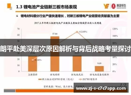 朗平赴美深层次原因解析与背后战略考量探讨 朗平赴美深层次原因解析与背后战略考量探讨