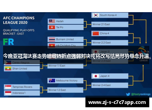今晚亚冠淘汰赛走势暗藏转折点强弱对决或将改写结局形势悬念升温