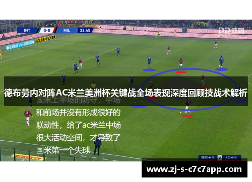 德布劳内对阵AC米兰美洲杯关键战全场表现深度回顾技战术解析 德布劳内对阵AC米兰美洲杯关键战全场表现深度回顾技战术解析