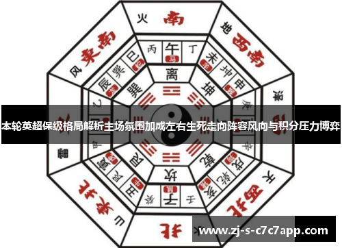 本轮英超保级格局解析主场氛围加成左右生死走向阵容风向与积分压力博弈 本轮英超保级格局解析主场氛围加成左右生死走向阵容风向与积分压力博弈
