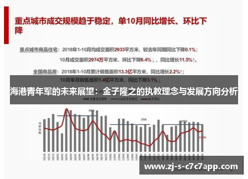 海港青年军的未来展望：金子隆之的执教理念与发展方向分析