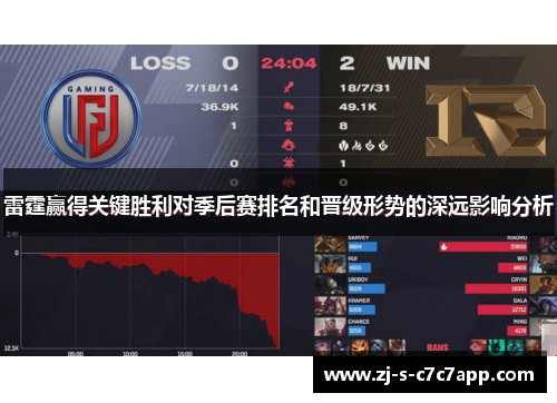 雷霆赢得关键胜利对季后赛排名和晋级形势的深远影响分析